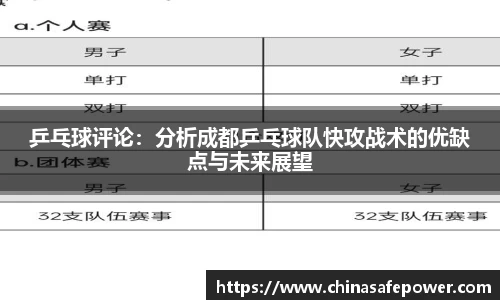 乒乓球评论：分析成都乒乓球队快攻战术的优缺点与未来展望